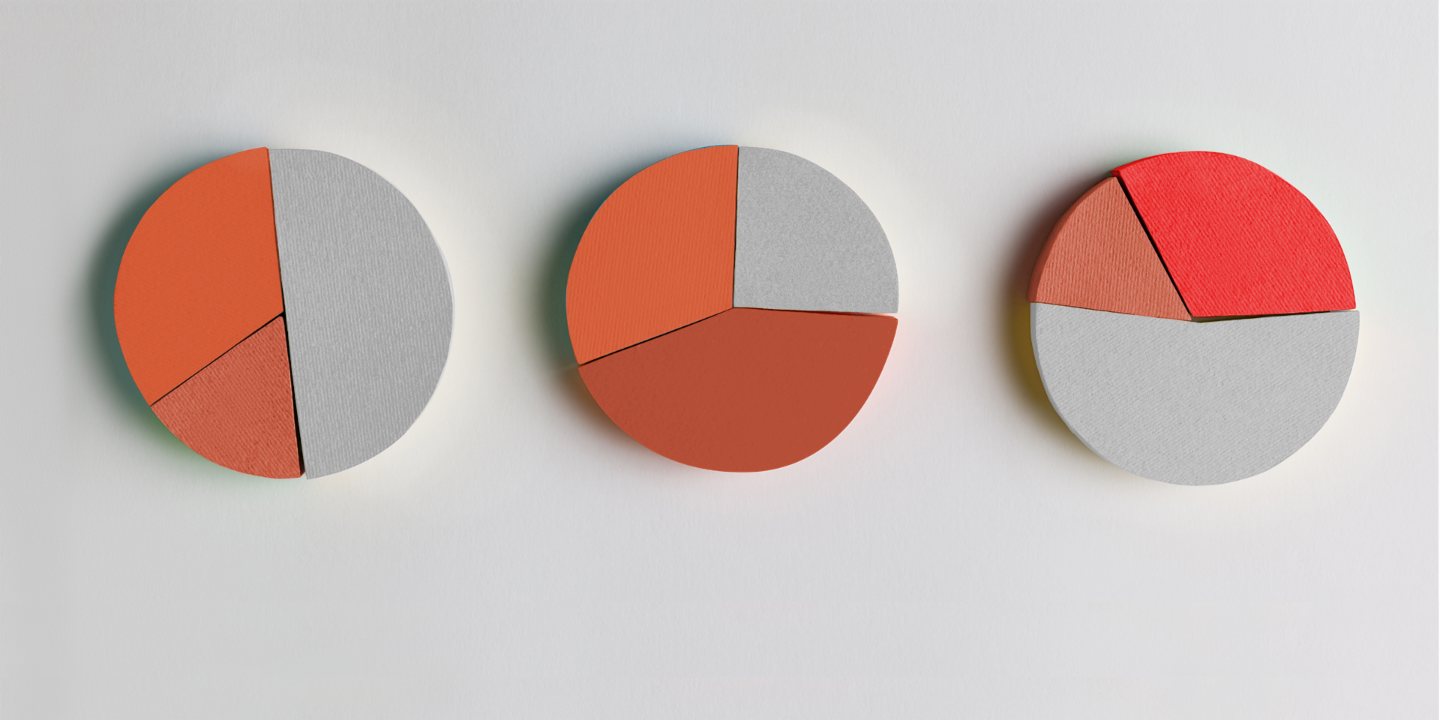 How is the market developing under the conditions of non-performing loans?